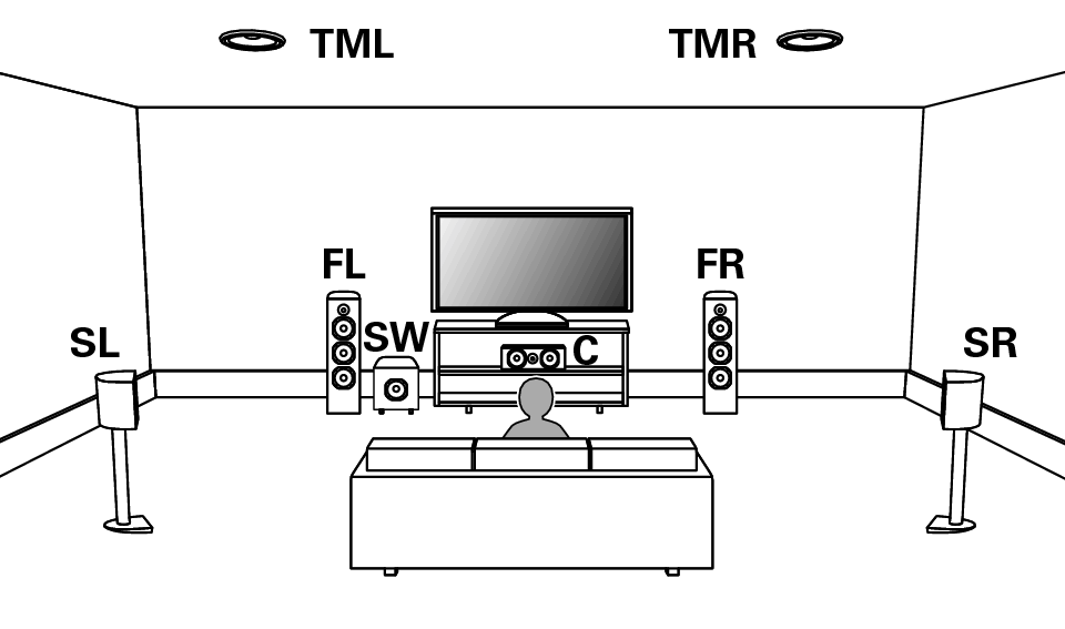 Pict SP Layout 7.1 TM